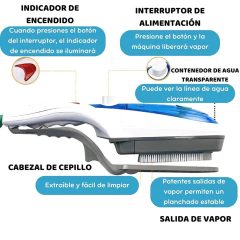 NUEVA PLANCHA A VAPOR PREMIUM CARE